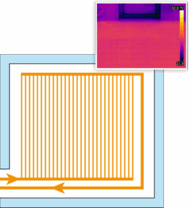 egger-system-parallel-durchstoemmung