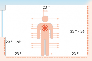 ThermoEnergetik-1-300x200