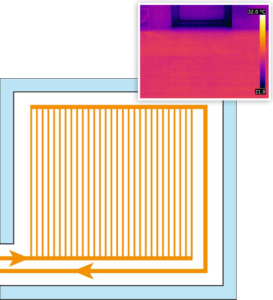 egger-system-parallel-perforation